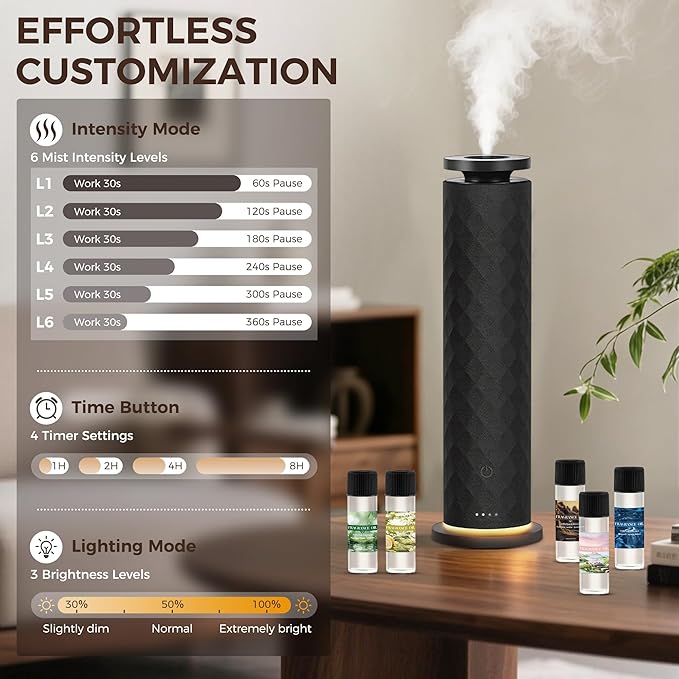 Scent Diffuser Hotel Collection - Cold Air Diffusers for Home, Quiet Operation, Suitable for Living Rooms, Offices, and Hotels
