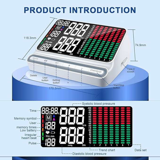 Blood Pressure Monitor for Home – Large Backlit Screen with Trend Curve, Rechargeable Upper Arm BP Machine, Accurate Readings, 180 Memory for 2 Users, Digital Machine with Comfortable Large Cuff