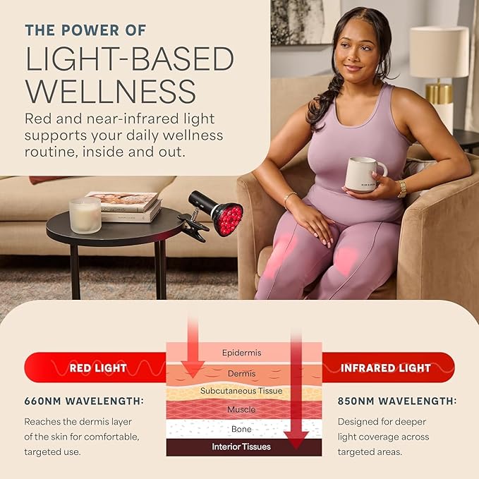LifePro Red Light Therapy Lamp - Infraglow Infrared Red Light Therapy Bulb with 660nm and 850 nm Wavelength -18 LEDs & Clip-On Lamp - at Home Infrared Bulb for Daily Wellness and Relaxation