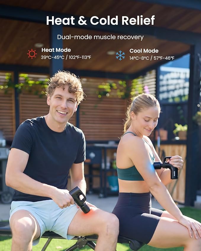 RENPHO Massage Gun with Heat & Cold, Innovative Loop Design for Ease of Use, Deep Tissue Back Massager, FSA Eligible, HSA, 5 Speeds for Muscle Therapy, Portable Travel Massager Gun with Carry Case