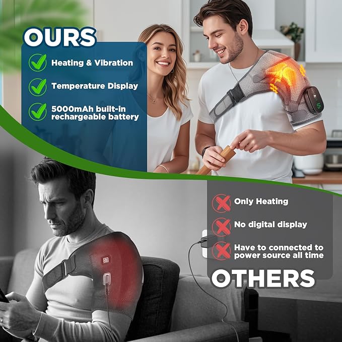 Cordless Shoulder Heating Pad, Heated Shoulder Brace for Men Women Rotator Cuff Pain Relief, Heated Shoulder Wrap with 3 Heat Levels and 3 Vibration Modes for Shoulder Discomfort Relief (Grey)