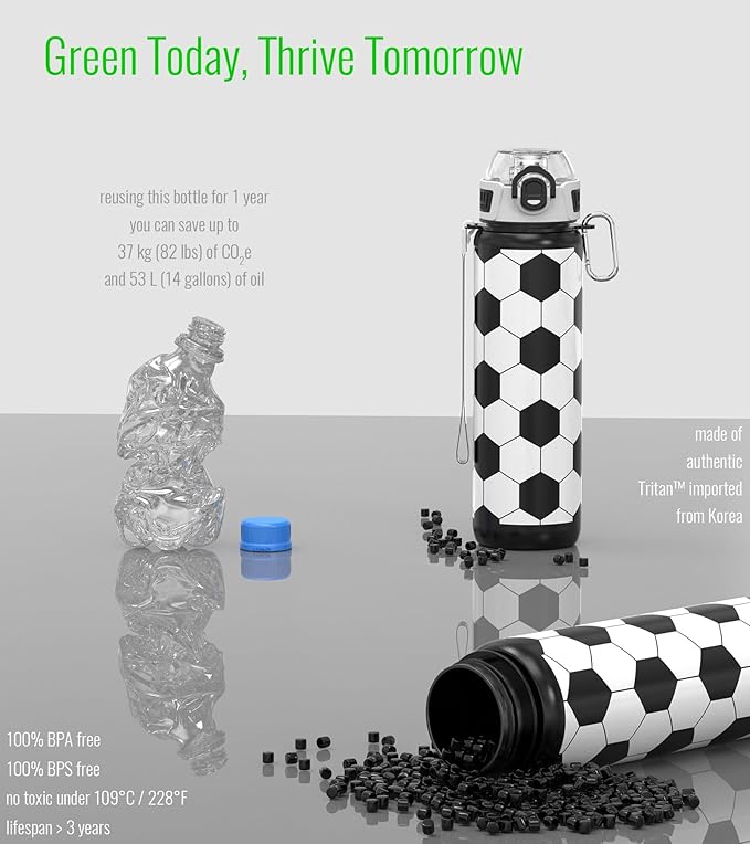 32oz/1L Sport Water Bottle, Light Tritan, Quick-Open Chug Lid/Straw 2-in-1, Leak-Proof, Dishwasher-Safe, BPA-Free, Drop-Resist & Scratch-Resist for Travel/Gym/Office/Fan Gift (Soccer)