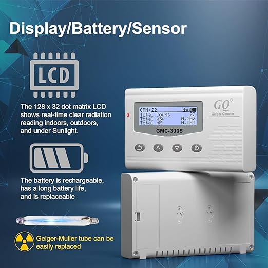 GQ GMC-300S Digital Nuclear Radiation Detector Monitor Meter Geiger Counter Radiation Dosimeter (Yellow Silicon Case)