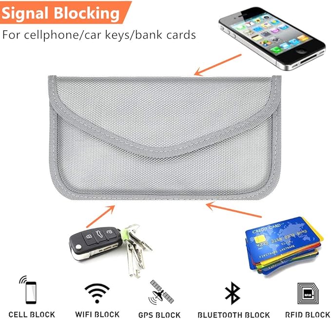 Faraday Key Fob Protector (2 Pack), Premium Faraday Bag/Pouch, Car Key Signal Blocker, Signal Blocking Bag for Cell Phone Privacy P (Silver)