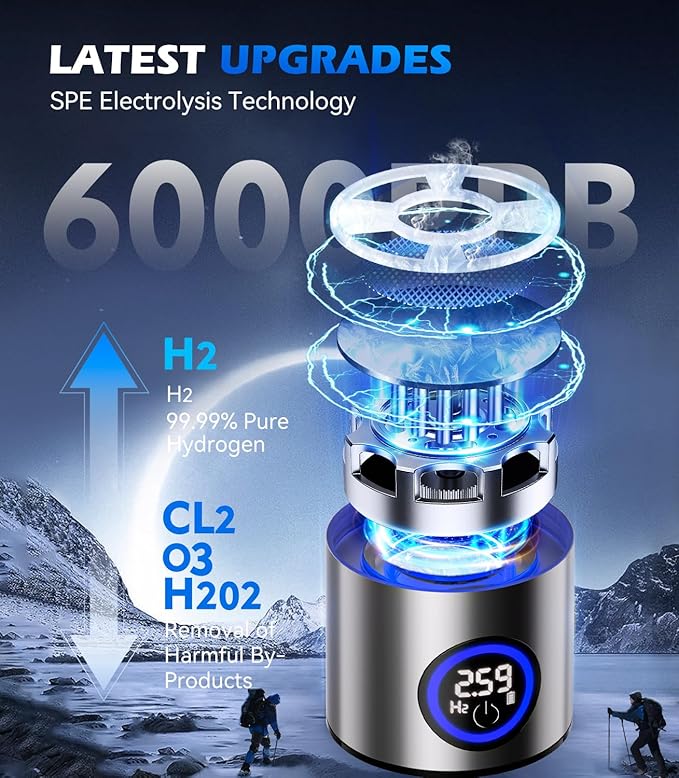 2026 Upgrade Hydrogen Water Bottle Generator,Portable Hydrogen Water Ionizer Machine【6000PPB High Concentration】【Precision 0 Leakage】 Rechargeable Rapid Hydrogen Boost,for Home Office Travel Fitness