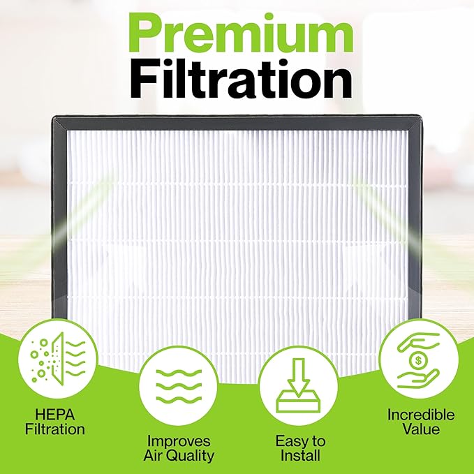 Durabasics HEPA Filter Compatible with Alen Fit50