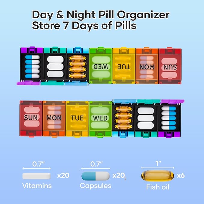 Push Button Weekly Pill Organizer, Medicine Pill Organizer with Label, Pill Box Case 7 Day, Pill Container for Vitamins, Fish Oil, Supplements Medication (Colorful)