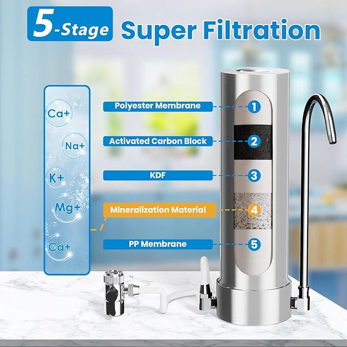Vortopt F7 Countertop Water Filter System,Rapid Flow,6-8Months or 8000 Gallons Long-Life,5-Stage Filtration- Reduces Chlorine,Heavy Metals,Bad Odors,add Mineral Material-Includes 1 Filter.