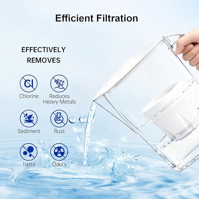 Replacement Filters for EPIC Pitcher Filtration System, Reduces Fluoride, Chlorine, Lead, Odors, Last Up to 3 Months or 150 Gallons (Pack of 4)