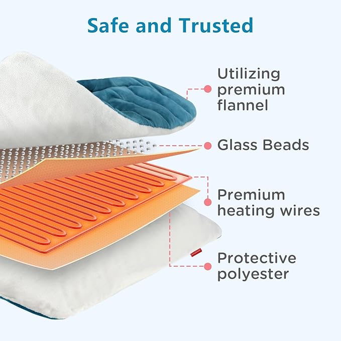 Comfytemp Weighted Heating Pad for Back & Period, 20"x24" Extra Large Electric Heat Pad, Birthday Gifts for Women Men Mom Dad & Mother Day Gift, 2.4 lb Heated Pad for Neck Shoulder Leg, 2H Auto-Off