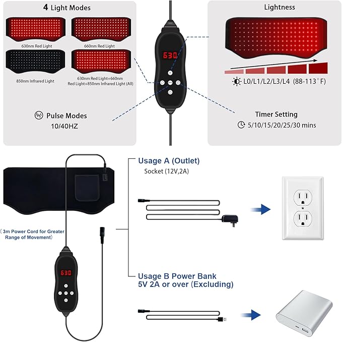 KingPavonini Red Light Therapy Belt, 140 LEDs 630/660/850nm Infrared Light Therapy with Compression Strap, Red Light Therapy for Body, Back, Shoulder & Waist Comfort and Relief