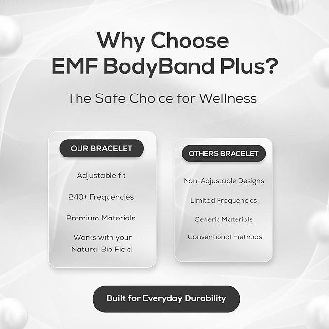 EMF BodyBand Plus+ Bracelet - Holistic Wellness Harmonizer Wristband for Men and Women (White)