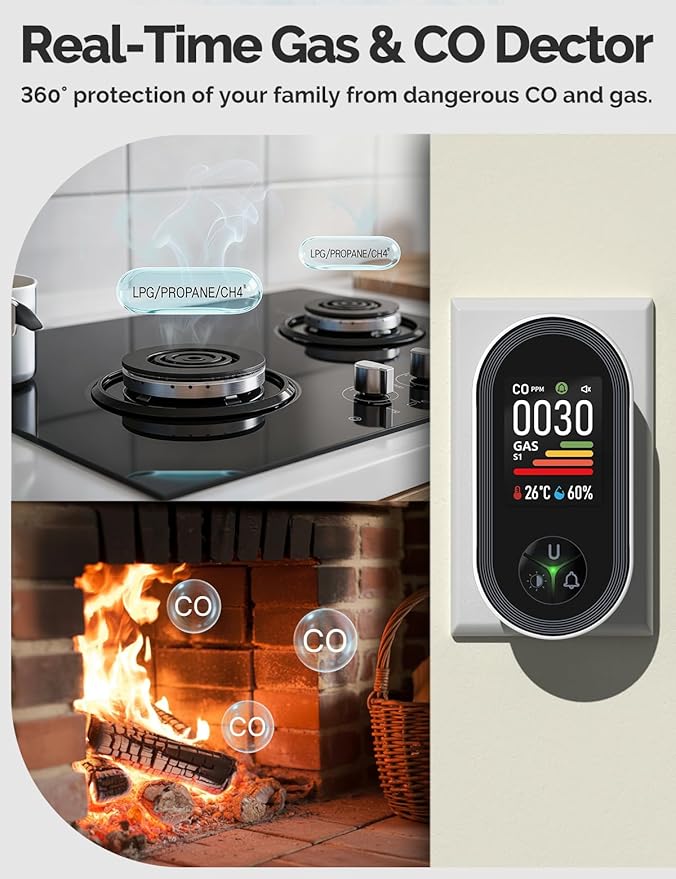 4IN1 Gas & Carbon Monoxide Detector Combination Plug in, CO Gas Monitor with Real-Time Temperature & Humidity Display, Alarm for Natural Gas, Propane