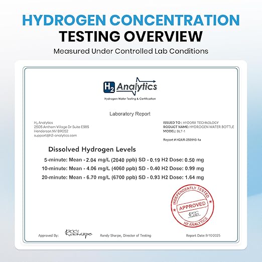 Hydrogen Water Bottle Portable Hydrogen Generator 6700ppb High Concentration Medical Grade 8.3oz USA Brand N117 SPE Platinum PEM Technology Hydrogen Bottle 100% Leaking Poof