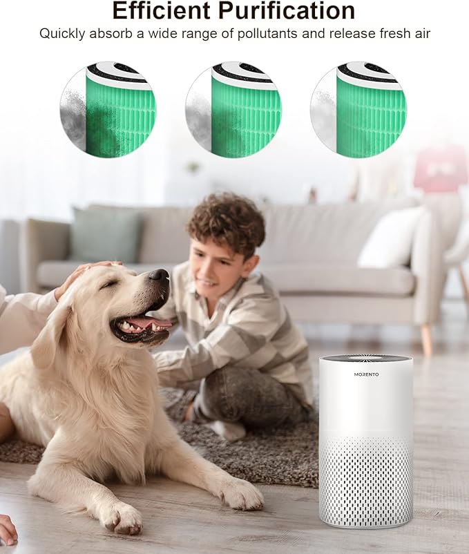 MORENTO KILO Air Purifier Replacement Filter, 3-In-1 Ture HEPA Filter for Pet Allergy, Efficiency Activated Carbon, for MORENTO Kilo Air Purifier 1 Pack+3 Layers Filtration