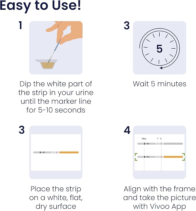 Vivoo Fertility Test – At-Home FSH Test to Monitor Ovarian Reserve, Scan & Track with Free Vivoo App, 10 Individually Wrapped FSH Tests + 10 Urine Collectors