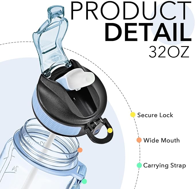 Hyeta 32 oz Water Bottles with Times to Drink and Straw, Motivational Water Bottle with Time Marker, Leakproof, Drinking Sports Water Bottle for Fitness, Gym and Outdoor
