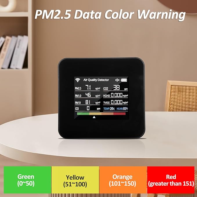 14 in 1 Indoor Air Quality Monitor Air Quality Detector CO₂ CO TVOC HCHO Temperature Humidity PM2.5 PM1.0 PM10 Desktop Air Quality Tester with Time/Date/Alarm Clock/Timer/Stopwatch Support APP Control