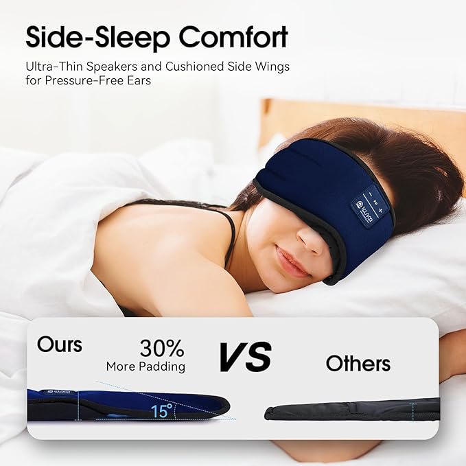 LOVE EYE Sleep Headphones Bluetooth 5.4 Sleeping Eye Mask Wireless Music Earphones with HD Speakers for Side Sleepers Total Blackout Cotton Mask for Travel, Home, Office, Unique Gifts