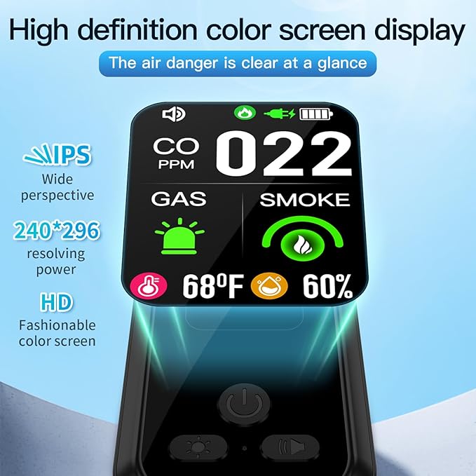 5IN1 Plug in Smoke & Carbon Monoxide Detector & Combustible Natural Gas Combination Builti-in Backup Battery HD Screen [Smoke CO Gas Temp Humidity Sensor] for Home Hotel RV (1-Pcs, Black)