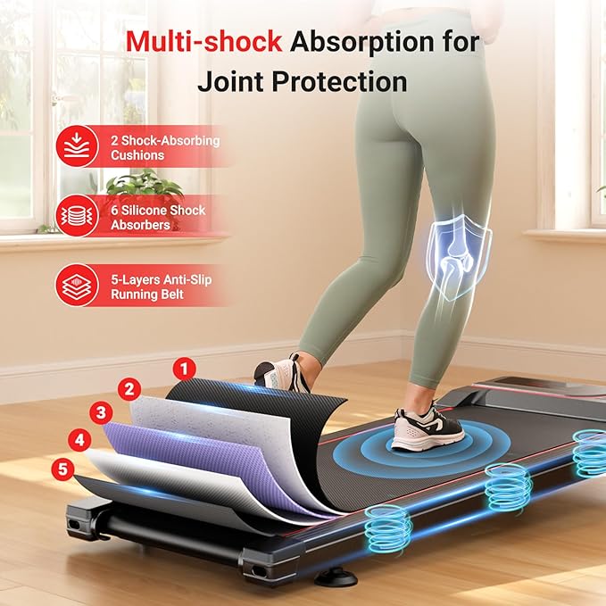 THERUN Walking Pad Treadmill with 10% Incline, Walking Pad for Home and Office, 2.5 HP, Under Desk Walking Pad with Remote Control and LED Display