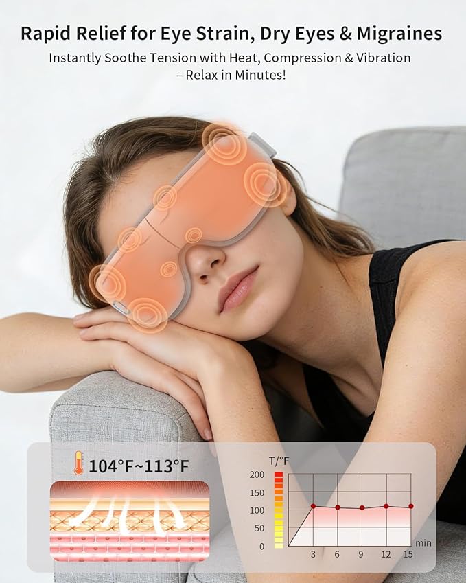 Eye Massager with Heat and Compression - Classic White Heated Eye Mask with Vibration, Bluetooth Music, 6 Modes, Rechargeable 1200mAh Battery for Eye Strain, Dry Eyes, Migraines Relief