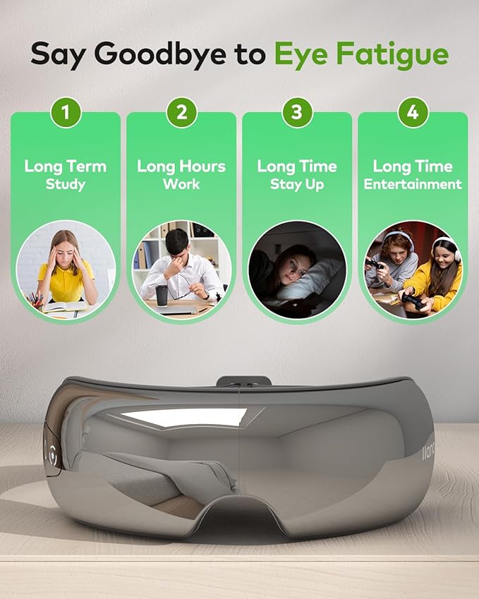 Eye Massager Mask with Heat, Visualization Eye Massager for Dark Circles, Puffiness, Migraines, Heated Eye Mask with Bluetooth Music for Relax Sleep, Gift for Women/Men/Mom/Dad/Grandma/Grandpa -Gray