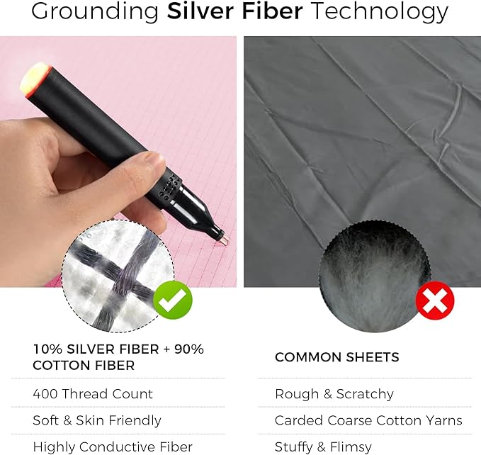 Grounding Sheets King Size, Earthing Fitted Sheets, 95% Cotton 5% Pure Silver Fiber, Grounded Sheets with Grounding Cord, Conductive Earthing Bed Sheet Grounding Cover for Better Sleep (Pink, King)