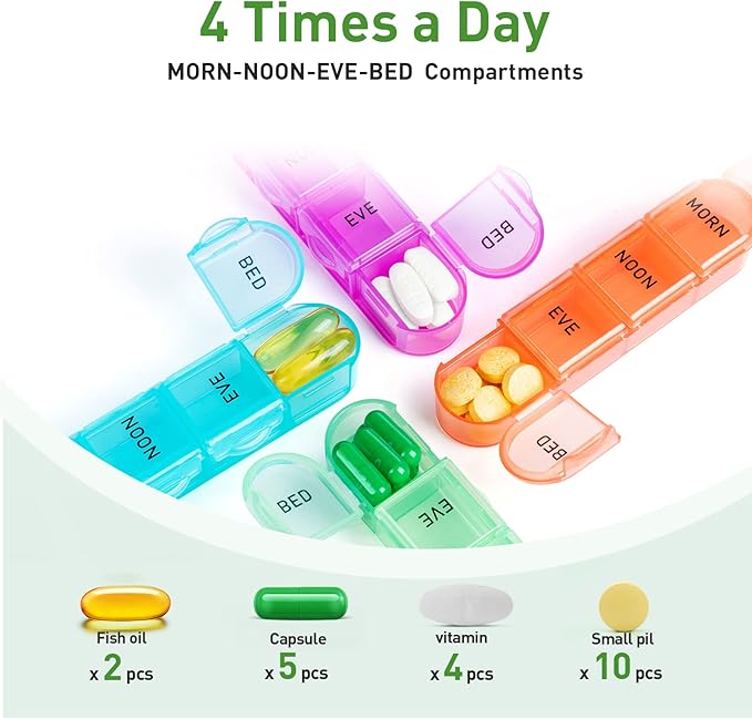 Odaro Monthly Pill Organizer 4 Times a Day, 30 Day Pill Organizer, Monthly Pill Box 4 Times a Day Organizer, Portable Pill Case Organizer（Rainbow）