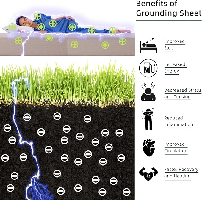 Grounding Fitted Sheet Kit California King Size 15" Deep Pocket Earthing Fitted Bottom Sheet + Earthing Product Tester + U.S. Outlet Checker