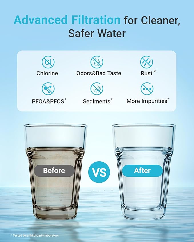 AQUACREST GXRTQR Inline Water Filter, NSF Certified, Compatible with GE GXRTQR, GXRTQ System, Reduces Chlorine, Fluoride, Limescale and More, For Refrigerator, IceMaker, RVs (3 Filters)