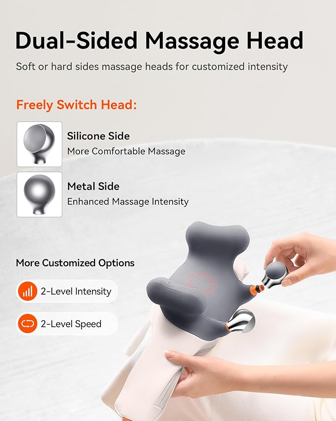 Cordless Neck Massager with Heat, 6D Shiatsu Neck & Shoulder Massager for Pain Relief Deep Tissue, Dual-Sided Massage Heads, Relaxing Electric Kneading Massage, Best Gift for Men Women