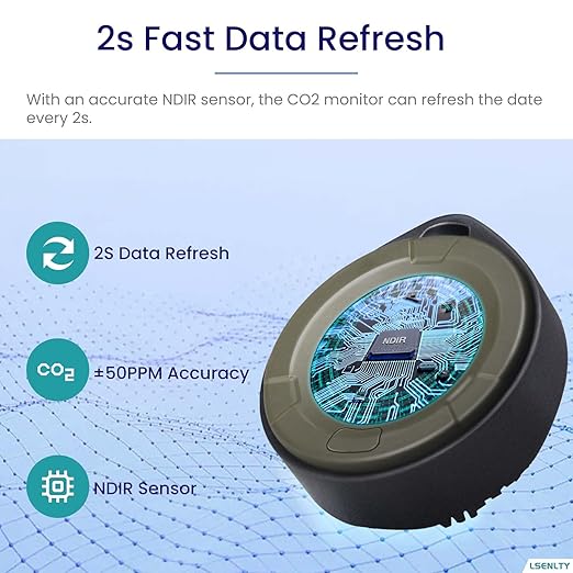 Portable CO2 Detector, 2s Refresh High Accuracy Air Quality Monitor, 3 in 1 CO2 Meter(Temperature, Humidity and CO2 Value), 96 Hours Standby Time Air Quality Monitor for Travel Home Office
