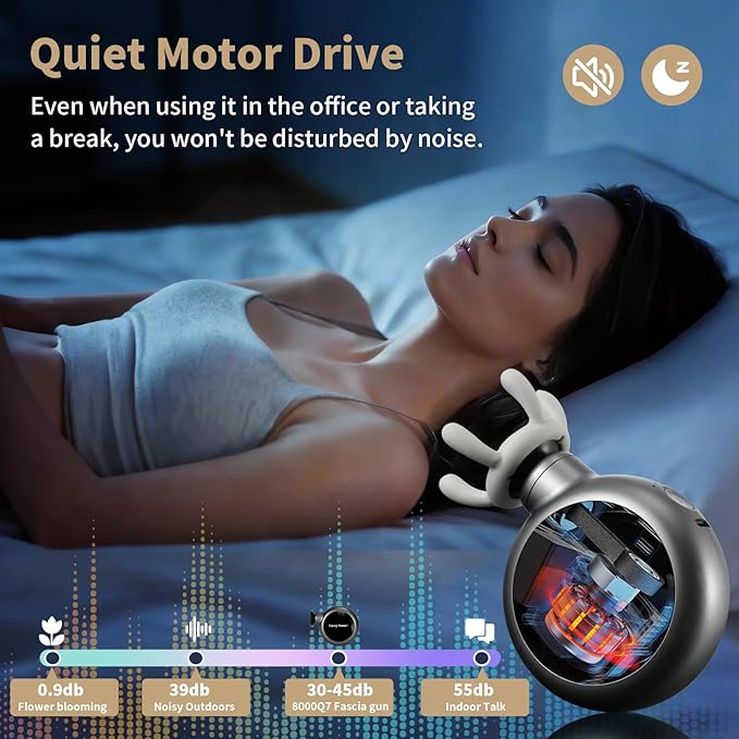 Fancy Home® Mini Massage Gun - Small Titan | Palm-Sized Deep Tissue Massager Gun, Unique Small Hand Massager for Circulation, Cordless Powerful 3200 RPM | Ultra Quiet | Travel Friendly & Gift Ready