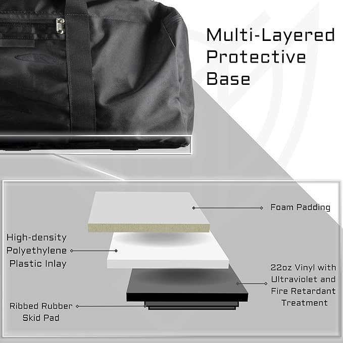 Xtreme Sight Line ~ Xecutive Transport Faraday Duffel Bag with Removable XTECH Pouch for Computer Towers and Other Large Electronics ~ Data Security ~ Shoulder Strap Included ~ OD Green