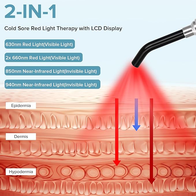 Cold Sore Red Light Therapy Infrared Light Therapy for Joints, Muscle and Nerve Pain, with Detachable Function, for Any Part of The Body (Black with LCD Display)