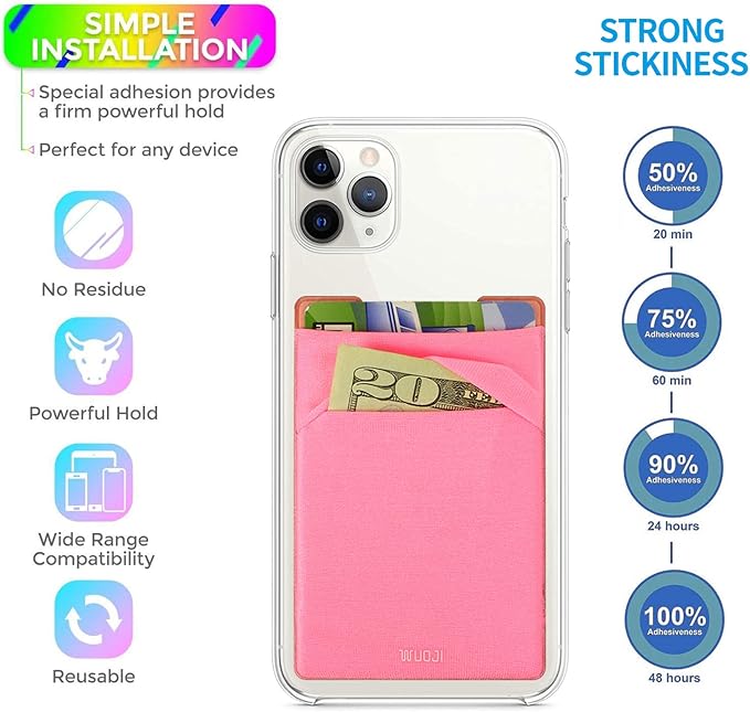 RFID Blocking Phone Card Wallet - Double Secure Pocket - Ultra-Slim Self Adhesive Credit Card Holder Card Sleeves Phone Wallet Sticker All Smartphones (Pink)-2PC