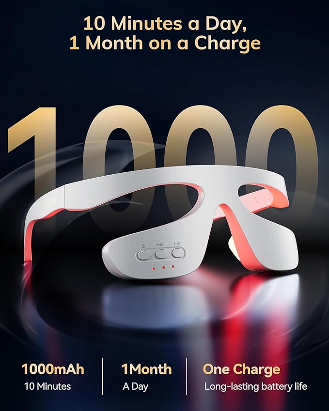 Under Eye Red Light Therapy Device, Red Light Therapy Glasses for Eyes 630±10nm,Red Light Eye Mask for The Treatment of Eye Bags,Dark Circles,Puffiness periorbital for Treating