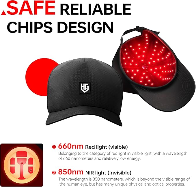 Cordless Red Light Hat with 2000mAh Rechargeable Battery, Red Light Cap with 660nm & 850nm Near-Infrared Light, Portable Wireless Design