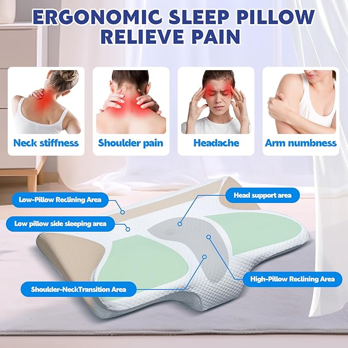 Neckhaven Pillow Snoring for Sleeping Ergonomic Sleep Apnea Pillow with Memory Foam Cervical Neck Pillow for Pain Relief with Pillowcase (Gray)