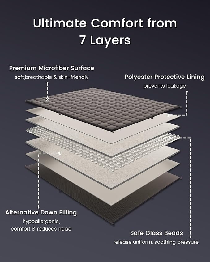 ZonLi Cooling Weighted Blanket (60"x80", 20lbs, Grey) Queen Size Bamboo-Derived Rayon Weighted Blanket for Adults, High Breathability Heavy Blanket, Soft Material with Premium Glass Beads
