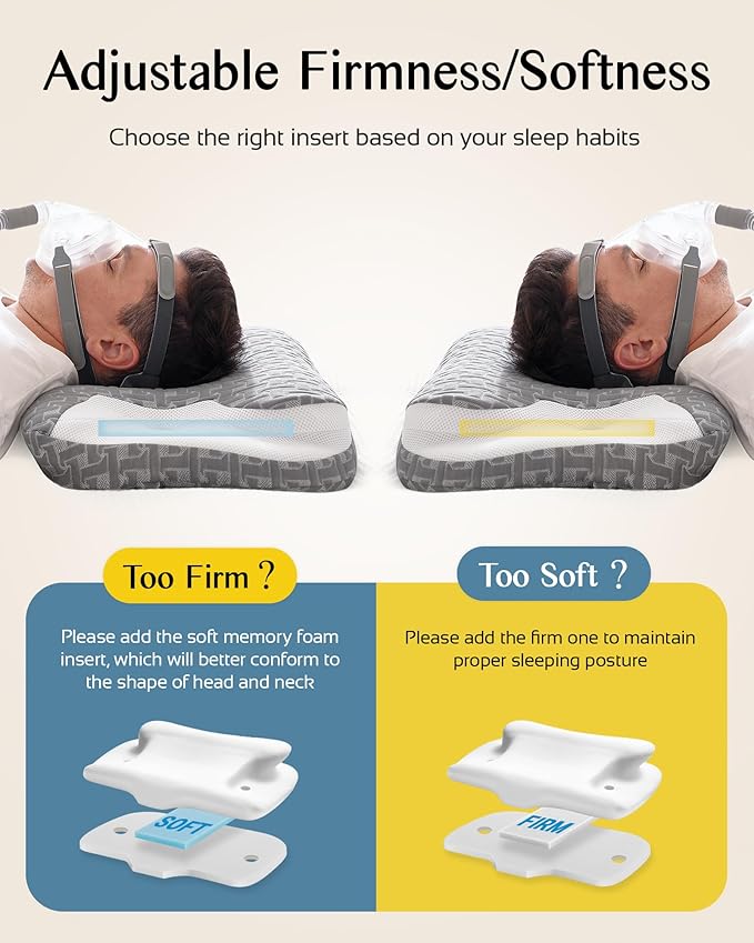 Sleep Apnea Pillow for Cpap Users, Ergonomic Adjustable Memory Foam Cpap Pillows for Side and Back Sleepers, Reducing Air Leaks and Mask Pressure