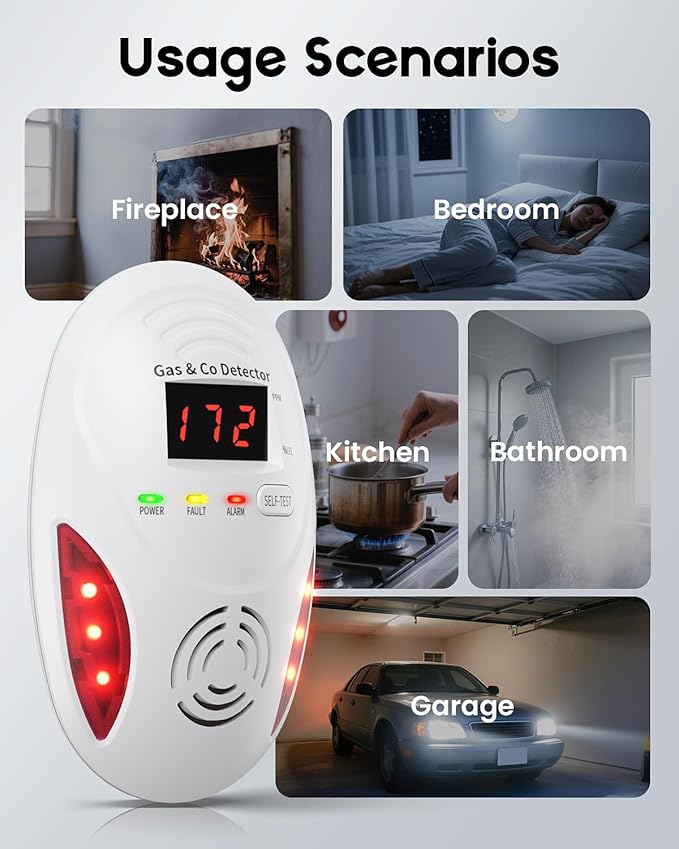 Carbon Monoxide Detectors and Natural Gas Detector, Carbon Monoxide Detectors Plug in, Dual Alarms Gas Leak Detector with Light - Natural, Co Leak Detection for Home, RV Essentials, White, 3Pcs