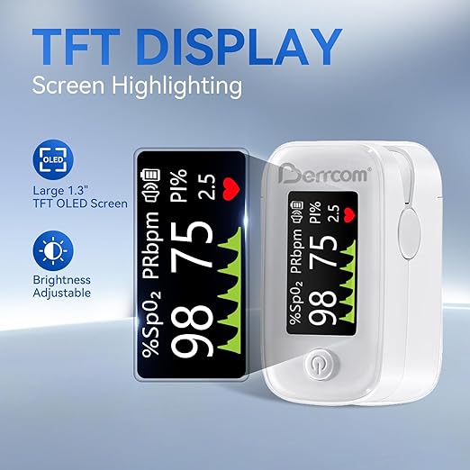 Berrcom Fingertip Pulse Oximeter with LED Display & Multi-Parameter Tracking (SpO2, PR, PI), Fast & Accurate Blood Oxygen Monitor, Includes Batteries & Lanyard (White)