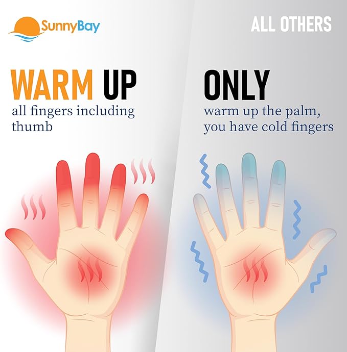 SunnyBay Microwavable Heated Pair of Gloves for Women and Men with Eye Mask (Bundle)