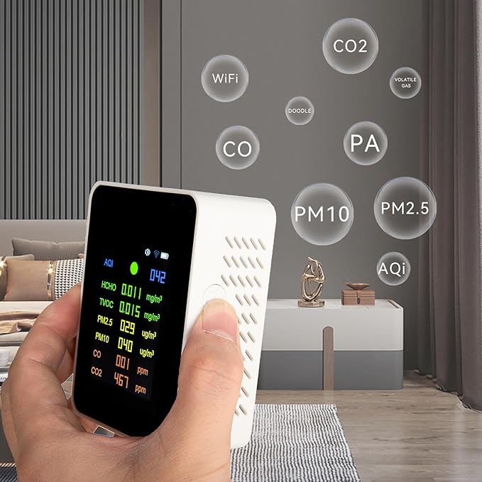 Air Quality Monitor,Indoor Air Quality Meters Detect AQI,CO2,CO,TVOC,HCHO,PM2.5,PM10 with WiFi and Date Display,Real Time Monitoring,Battery Powered,Home Air Test Kits (White)