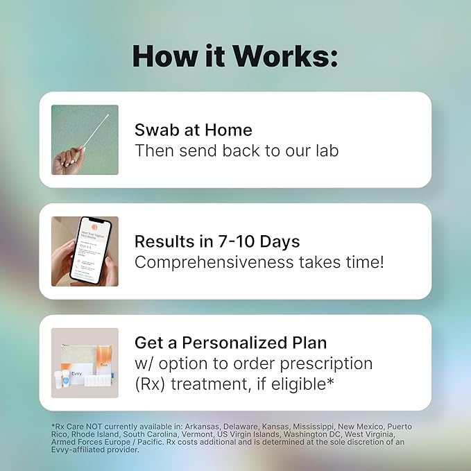 Evvy Vaginal Health Test | At-Home Microbiome Test for BV, Yeast Infection, Ureaplasma & More | Discreet Results in 7–10 Days | Clinician-Reviewed Report & Rx Options