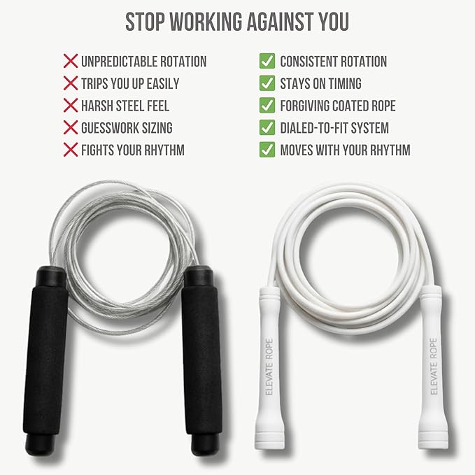 Elevate Rope Professional Beaded Jump Rope - 3m Adjustable, Quality Beads & Poly Cord - For Freestyle, Cardio & Tricks - All Levels & Indoor/Outdoor Use