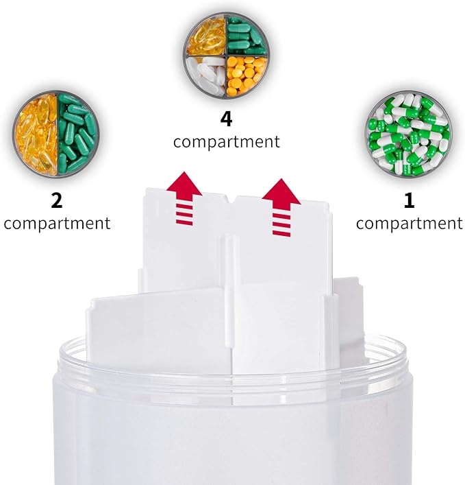 Extra Large Supplement Organizer with 4 Compartments Easy Open Pill Dispenser Monthly Medicine Vitamins Organizers Storage Pill Bottles,Transparent