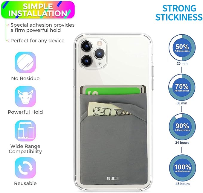 RFID Blocking Phone Card Wallet - Double Secure Pocket - Ultra-Slim Self Adhesive Credit Card Holder Card Sleeves Phone Wallet Sticker All Smartphones(Gray)-2PC